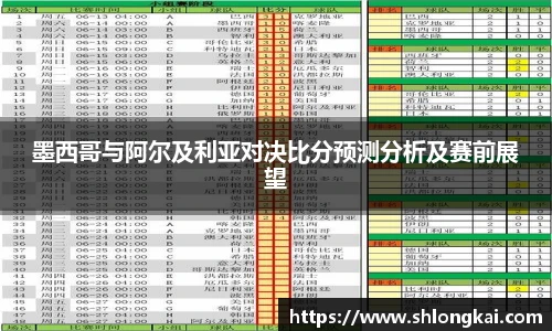 墨西哥与阿尔及利亚对决比分预测分析及赛前展望